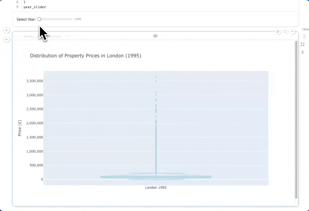 Динамическая диаграмма Marimo